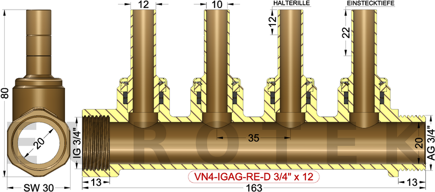 description